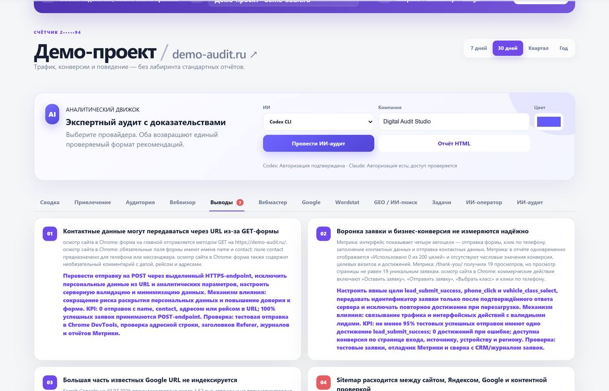 Выводы с доказательствами: проблема, evidence, рекомендация и KPI